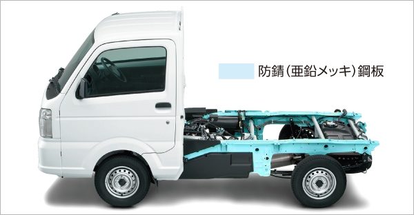 フレームにも防錆鋼板を使用。
