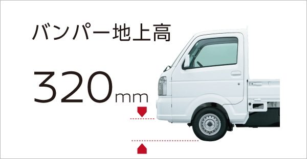 バンパー地上高