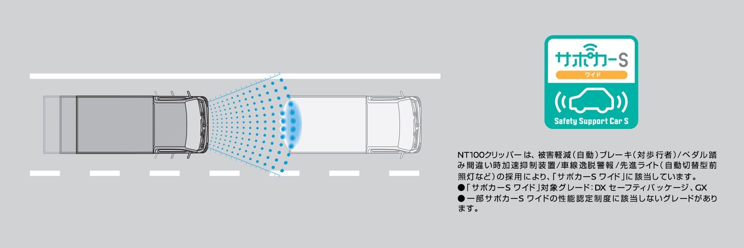 踏み間違い衝突防止アシスト