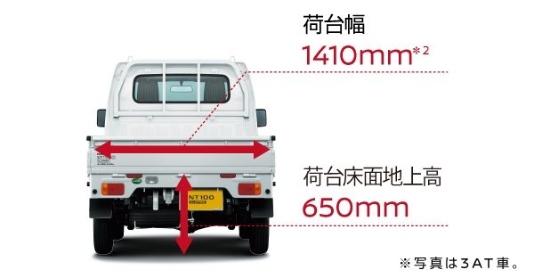 荷台幅 1410mm 荷台床面地上高 650mm