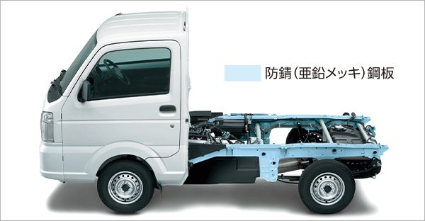 フレームにも防錆鋼板を使用。