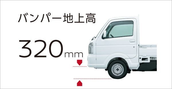 バンパー地上高