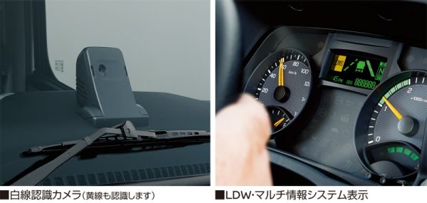 LDW(車線逸脱警報)