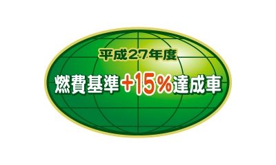 CO₂排出量の削減