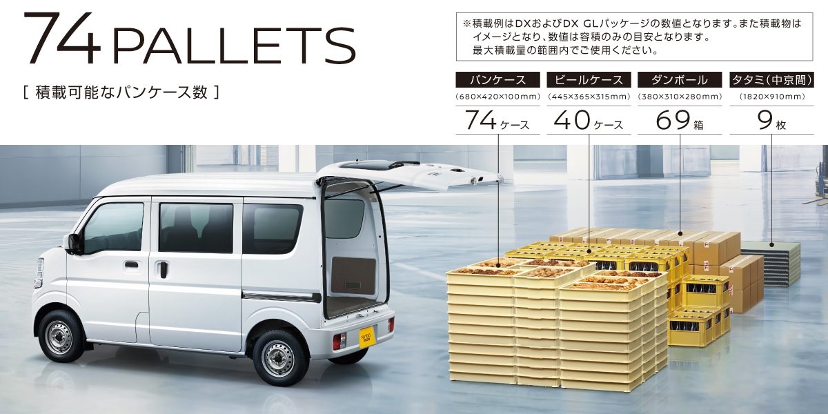 74pallets