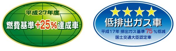 エコカー減税