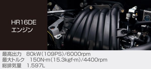 HR16DEエンジン&フルレンジ電子制御4速オートマチック(4WD車)