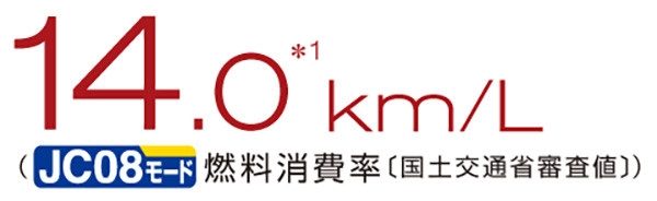 JC08モード燃料消費率 14.0km/L