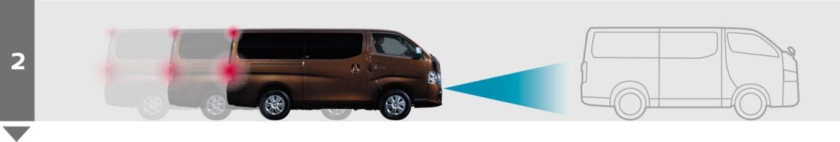 そして、緩やかなブレーキングで衝突回避を促します。