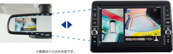 ルームミラー