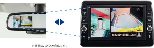 ルームミラー