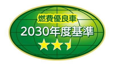 CO2排出量の削減