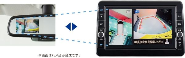 ルームミラー