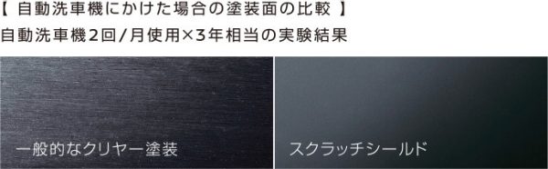 スクラッチシールド