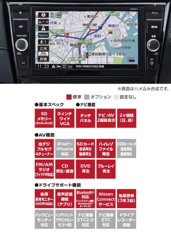 日産オリジナルナビゲーション MM520D-L