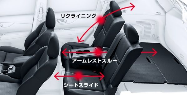 セカンドシートスライド