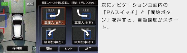 インテリジェント パーキングアシスト