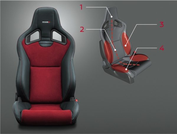 NISMO専用チューニングRECAROシート