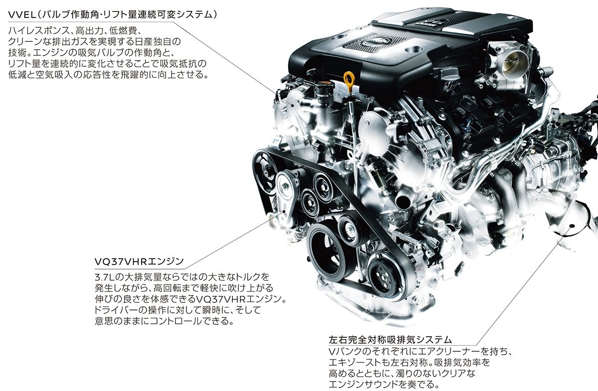 VQ37VHRエンジン