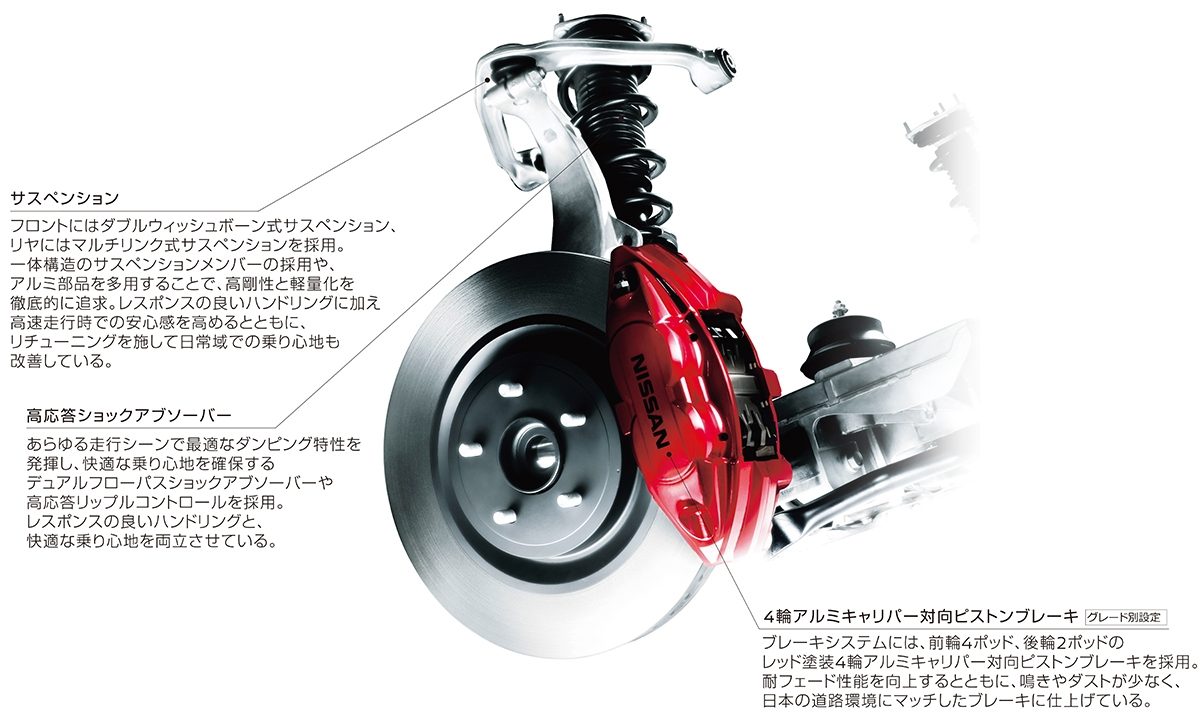 4輪アルミキャリパー対向ピストンブレーキ、ダブルウィッシュボーン式フロントサスペンション。
