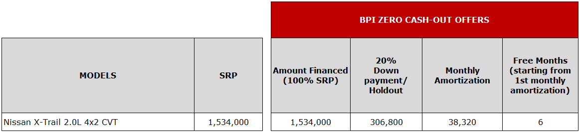 Almera-Big-Cash-Savings