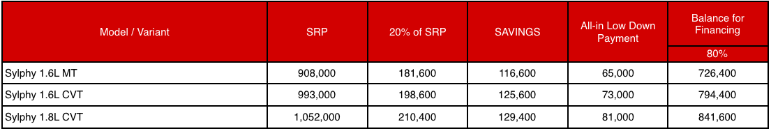 Sylphy-PROMOS-2020-1