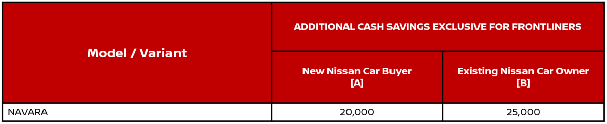 Navara-PROMOS-2020