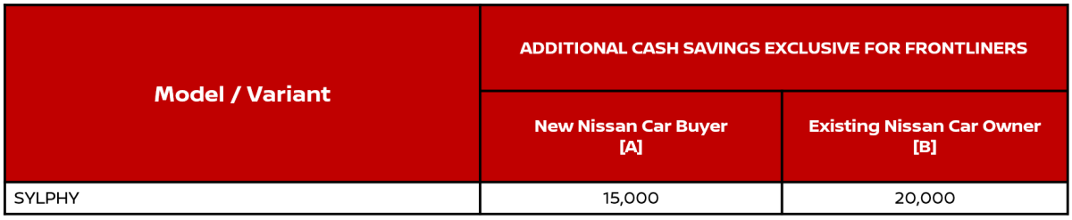 Sylphy-PROMOS-2020