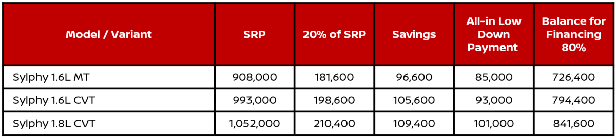 Sylphy-PROMOS-2020-1