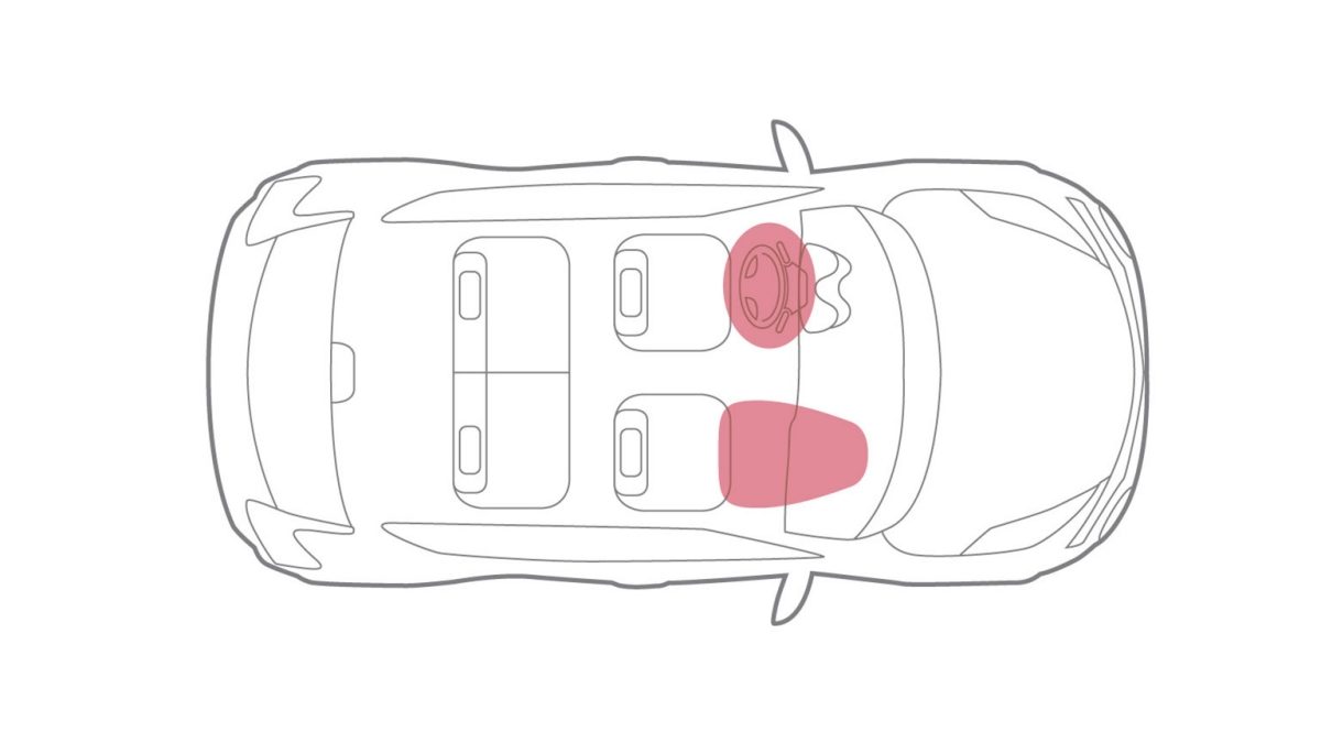 Airbags