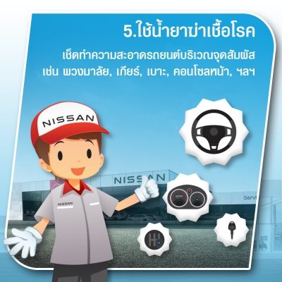 นิสสัน ดูแลรถให้คุณมั่นใจ กับโปรแกรม "CARE FOR YOU – NEW NORMAL LIFE"