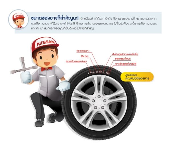 tyre