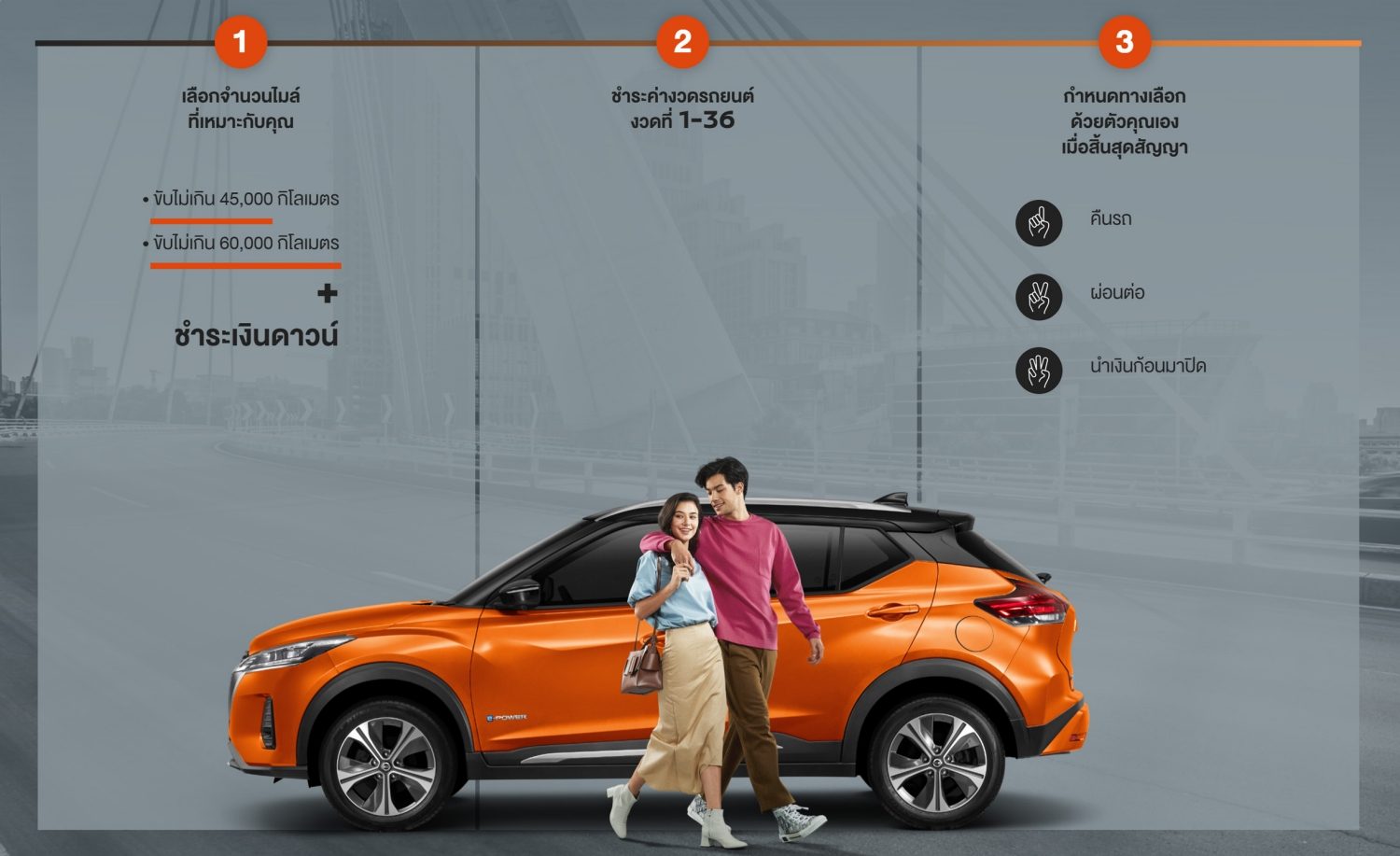 Nissan Future Value