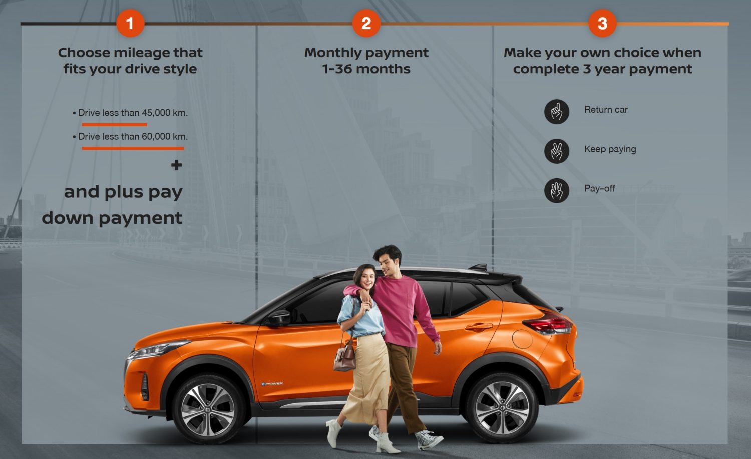 Nissan Future Value