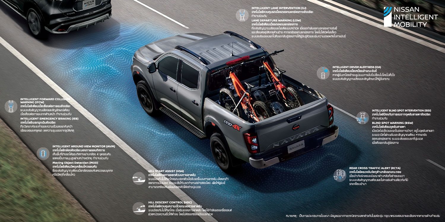 360 safety shield