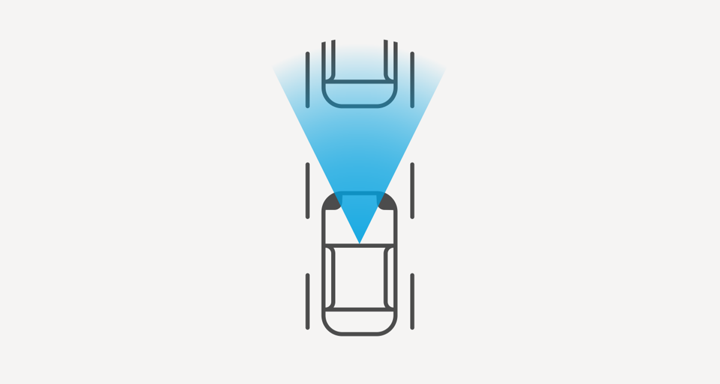  Automatic Emergency Braking and Intelligent Forward Collision Warning