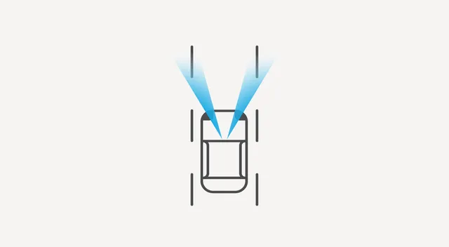 Lane Departure Warning and Intervention