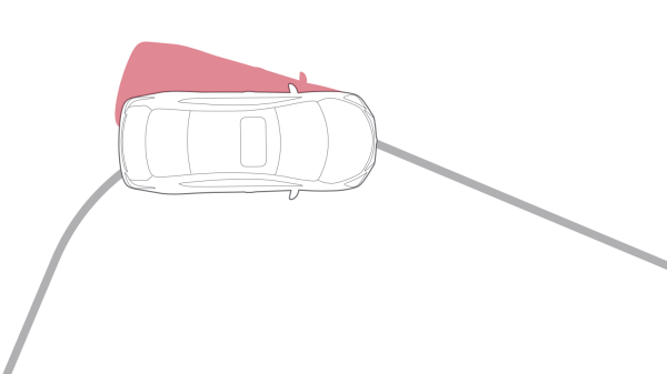Vehicle Dynamic Control (VDC)