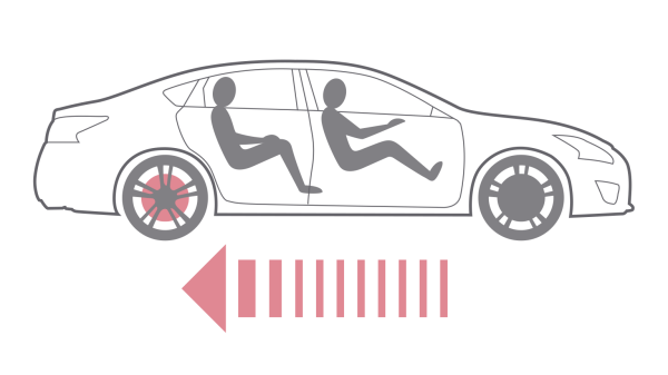 Electronic Brake force Distribution