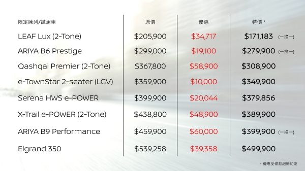 Mega Sale Ad - Price List - Aug 2025