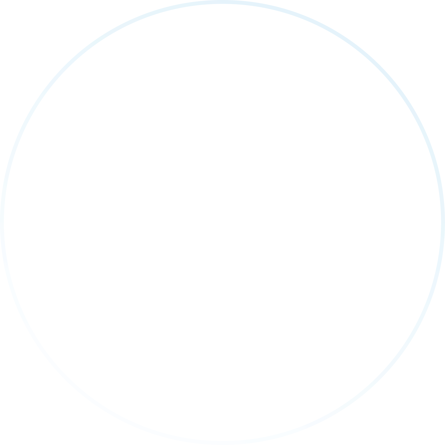 circle element