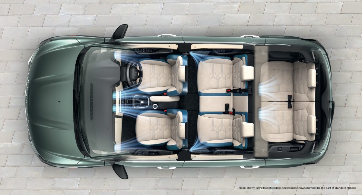 Tropicalised AC with 3-Row Vents