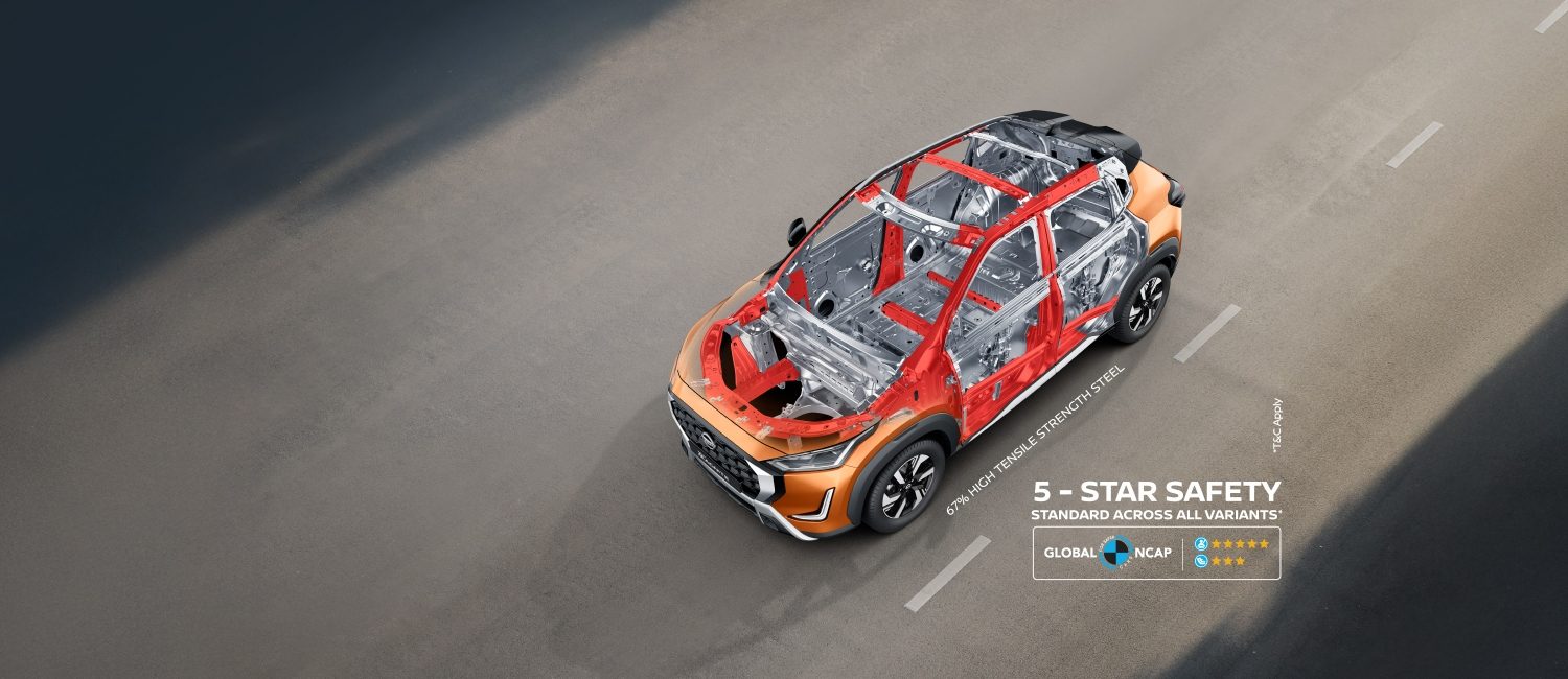 Nissan Magnite