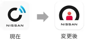 NissanConnect