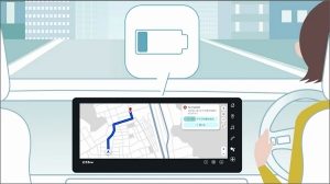 Google 搭載NissanConnectインフォテインメントシステム（EV）