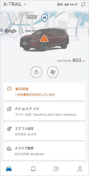 ダッシュボード画面