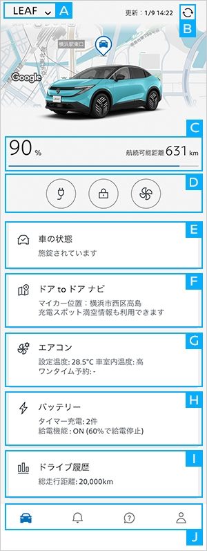 リモートマイカーチェック［アプリサービス］