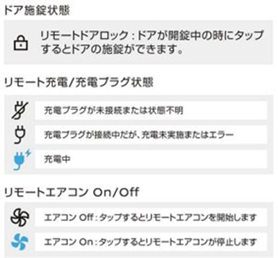 リモートマイカーチェック［アプリ］