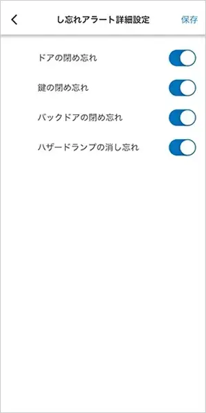 し忘れアラート