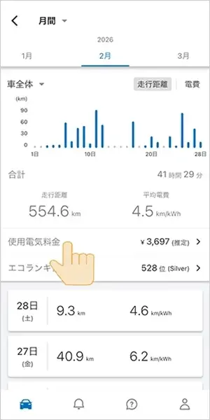 ドライブ履歴